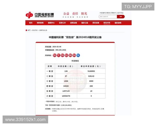 福彩17086期开奖结果揭晓最新号码公布